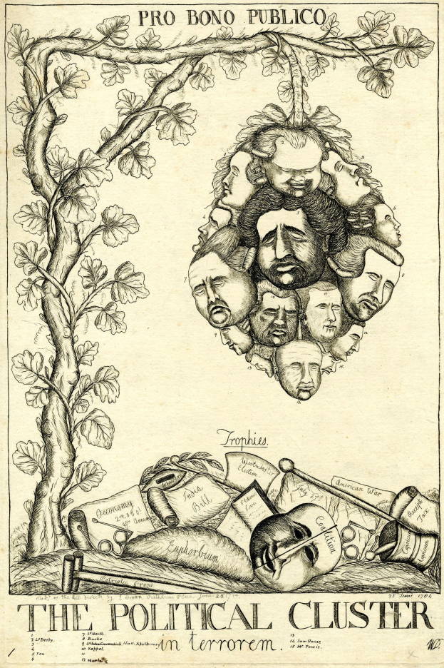 Ein Plakat mit einem zentralen Baum, umgeben von Gesichtern, und der Beschriftung "Der politische Cluster im Terrorismus" unten.