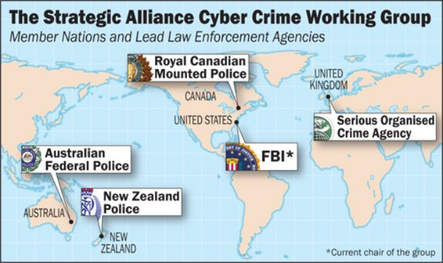 Ein Plakat mit einer farbigen Karte der Strategischen Allianz Cyber Crime Working Group, umgeben von Logos und Namen der beteiligten Organisationen in einer kreisförmigen Anordnung.