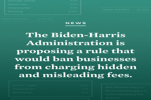 Plakat mit fettem schwarzem Text auf einem weißen Hintergrund, der von einem schmalen schwarzen Rand umgeben ist und die Worte "Die Biden-Harris-Regierung schlägt eine Regel vor, die Unternehmen verbieten würde, versteckte und irreführende Gebühren zu erheben" enthält, in der Mitte des Plakats angeordnet.