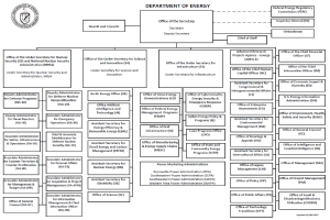 Organigramm des Energieamts mit Logo oben links, das die Abteilungen und ihre Rollen durch Pfeile verbindet.