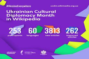 Ein Plakat mit der Aufschrift 'Ukrainischer Kulturmonat in Wikipedia' in Weiß vor einem blauen Hintergrund, das eine bunte Weltkugel mit einer Karte von Ukraine in der Mitte zeigt, umgeben von verschiedenen Ländern.