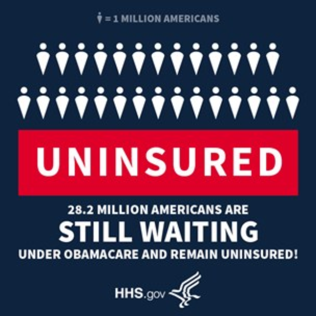 Ein Plakat mit der Aufschrift "28,2 Millionen Amerikaner warten noch auf Obamacare und bleiben unversichert" mit einem Logo unten.