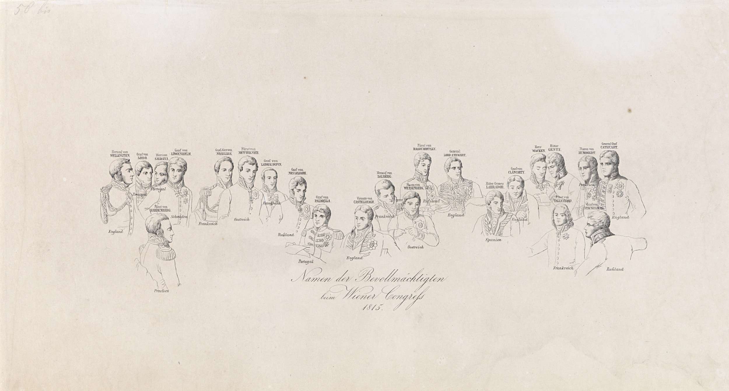 Eine Zeichnung von Personen in Militäruniformen mit einer Liste der Mitglieder des Deutschen Reiches und zugehörigen Informationen auf einem Stück Papier.