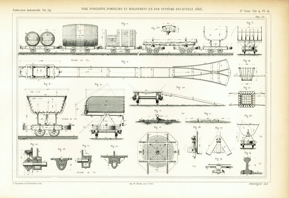 Ein altes Buch mit einer detaillierten Zeichnung eines Zuges, einschließlich beschrifteter Teile wie Räder, Kabinen und andere Komponenten, begleitet von erklärendem Text.