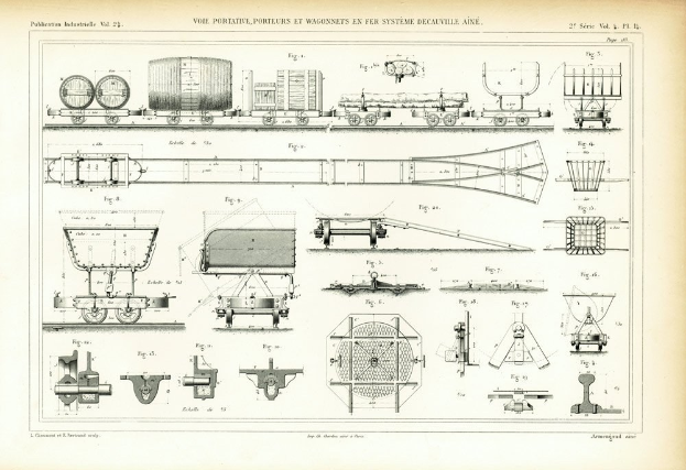 Ein altes Buch mit einer detaillierten Zeichnung eines Zuges, einschließlich beschrifteter Teile wie Räder, Kabinen und andere Komponenten, begleitet von erklärendem Text.