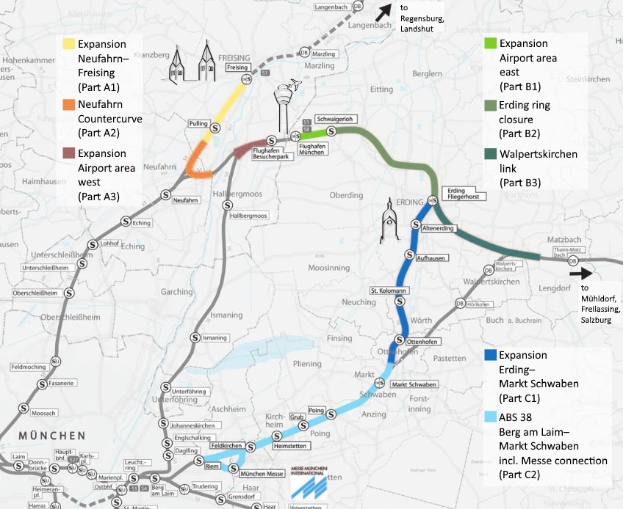 Ein detaillierter Stadtplan mit einer hervorgehobenen Bahnroute von München nach Frankfurt, einschließlich Haltestellen und Umgebung, mit zusätzlichen Bahninformationen.